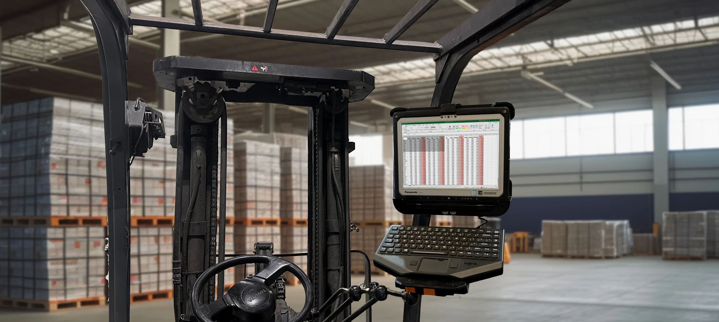 Havis Technology Enablement Solutions